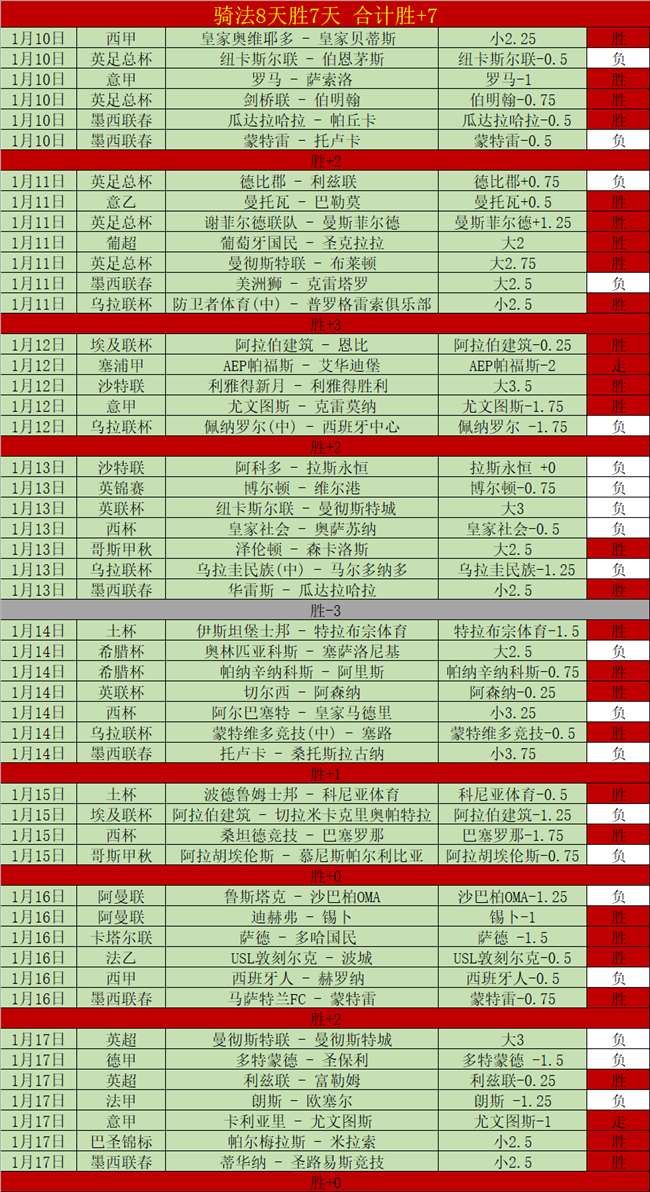 英超第,曼联,不敌水晶宫,万博manbetx体育平台,万博体育官网,万博体育app下载,ManBetX,SPORTS