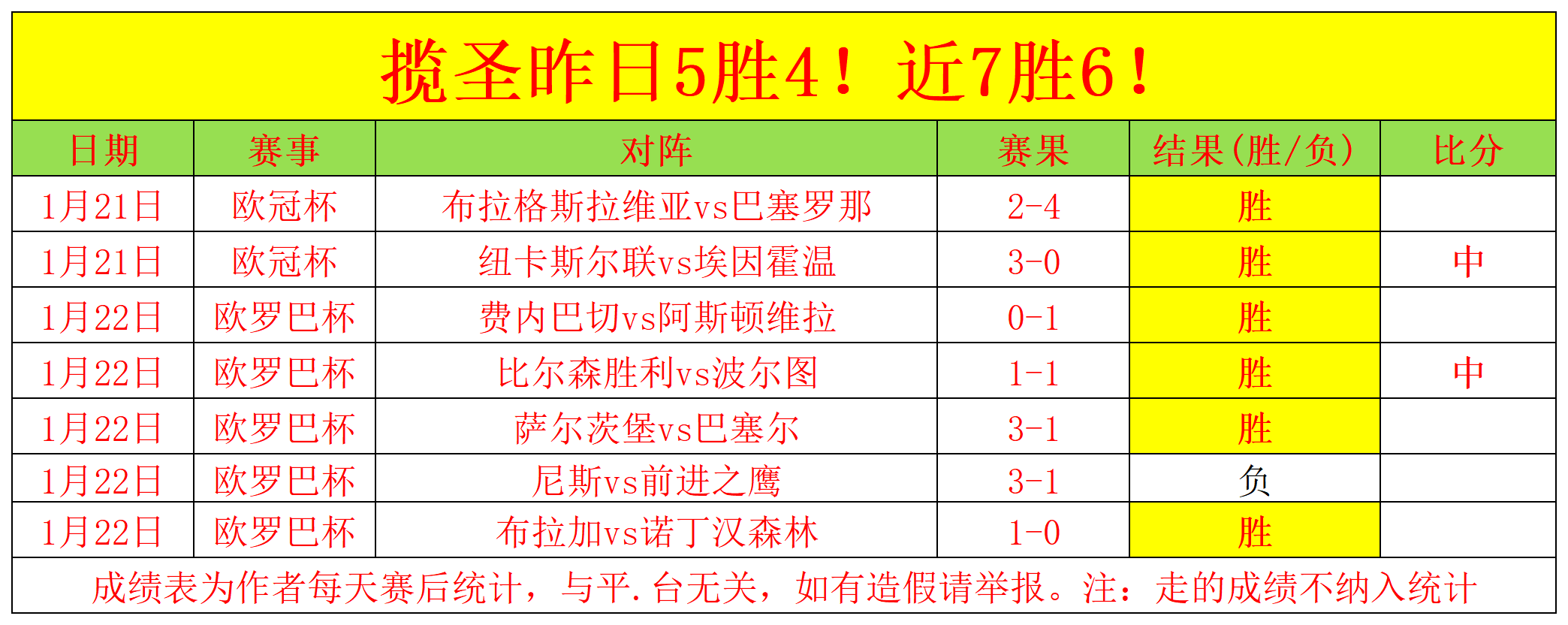 拜仁主场败,格纳布里进,球难阻莱比,万博manbetx体育平台,万博体育官网,万博体育app下载,ManBetX,SPORTS