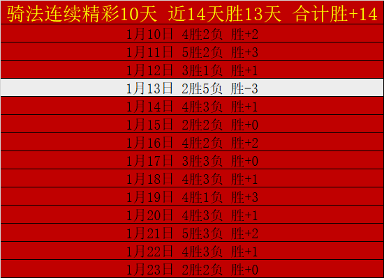 新疆伊力特,男篮力克深,圳马可波罗,万博manbetx体育平台,万博体育官网,万博体育app下载,ManBetX,SPORTS