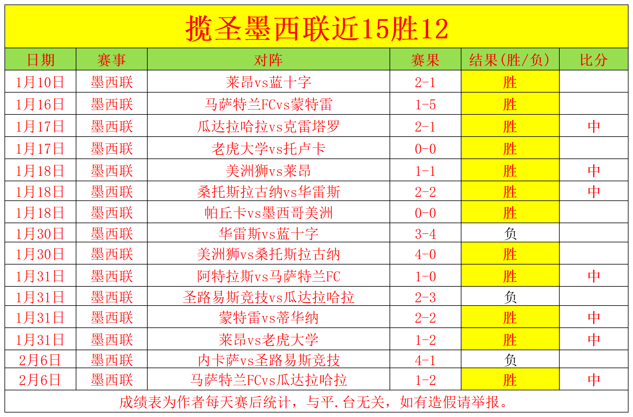 山西汾酒击,败广东东阳,万博manbetx体育平台,万博manbetx体育平台,万博体育官网,万博体育app下载,ManBetX,SPORTS