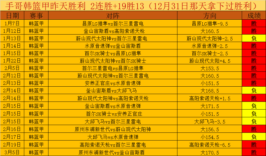 優厚待遇與,輕鬆工作環,成為媒體人,万博manbetx体育平台,万博体育官网,万博体育app下载,ManBetX,SPORTS