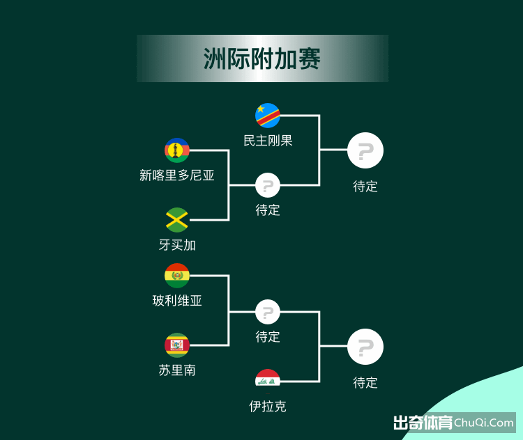 大乐透期号,专家推荐,质合分析前,万博manbetx体育平台,万博体育官网,万博体育app下载,ManBetX,SPORTS