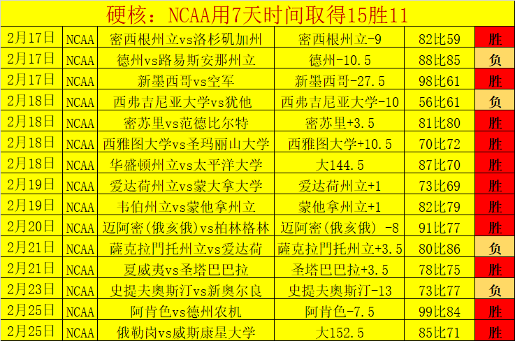 美网决赛再,现巅峰对决,萨巴伦卡与,万博manbetx体育平台,万博体育官网,万博体育app下载,ManBetX,SPORTS