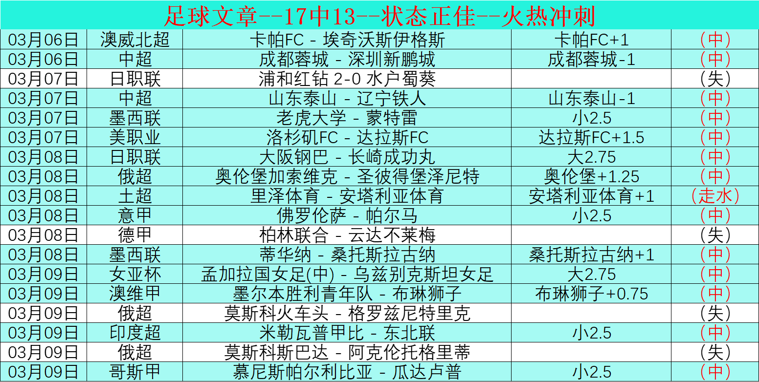 大乐透期号,专家推荐,火箭再赢冲,万博manbetx体育平台,万博体育官网,万博体育app下载,ManBetX,SPORTS
