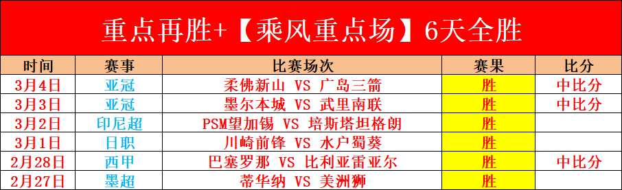 大乐透期号,专家推荐,火箭再赢冲,万博manbetx体育平台,万博体育官网,万博体育app下载,ManBetX,SPORTS