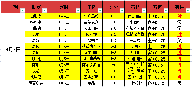 曼联与维拉,青年足总杯,半决赛对决,万博manbetx体育平台,万博体育官网,万博体育app下载,ManBetX,SPORTS