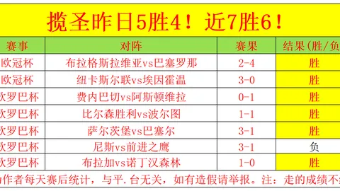 拜仁主场败北，格纳布里进球难阻莱比锡逆转胜利