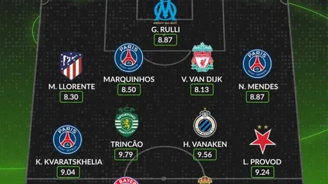 英聯杯第3輪精彩戰報