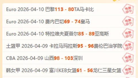 欧篮专家12中10，夏普尔VS费内巴切赛事前瞻