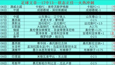 大乐透期号专家推荐：火箭再赢冲三连